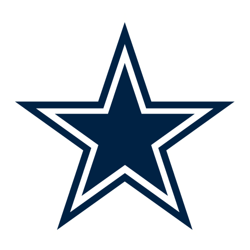 Dallas Cowboys Logo